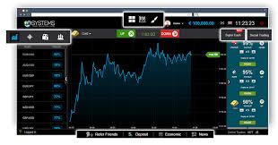 Discover the Best Binary Options Broker for Your Trading Journey Best Binary Options Broker