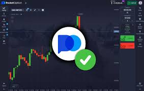 Pocket Option Binary Options Strategies Mastering Your Trading Game