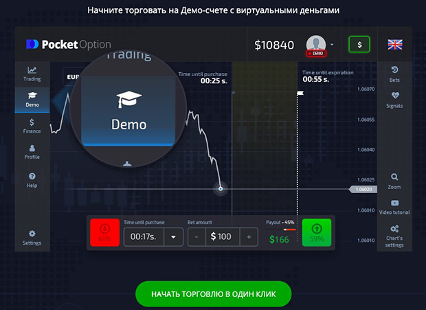 Mastering the Market Insights into the Pocket Option Trading Platform