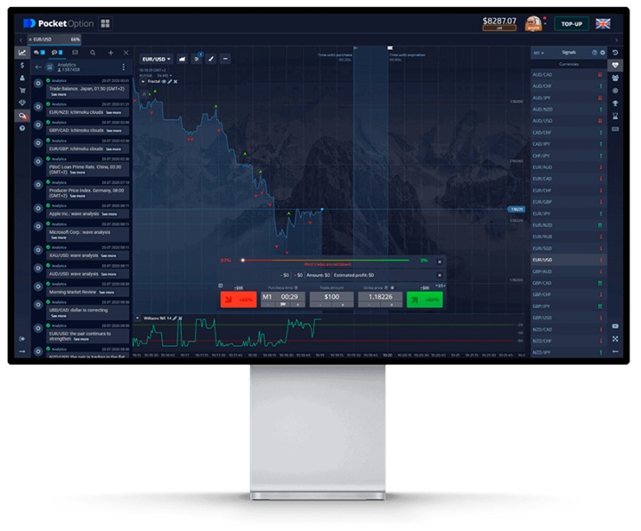 Mastering the Market Your Guide to Trade Pocket Option