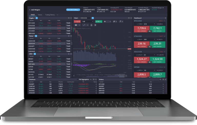 Exploring PrimeXBT Trading Platform Features, Benefits, and How to Get Started
